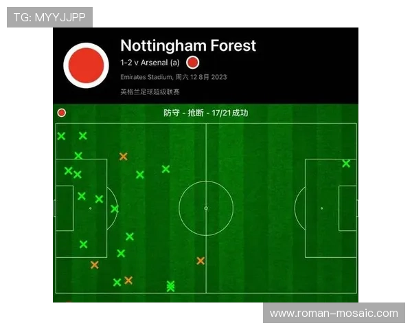 滕哈赫防守端提升点 滕哈赫防守端提升点