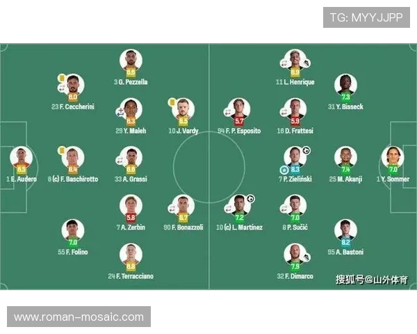 劳塔罗欧冠对阵欧洲豪门的稳定性分析